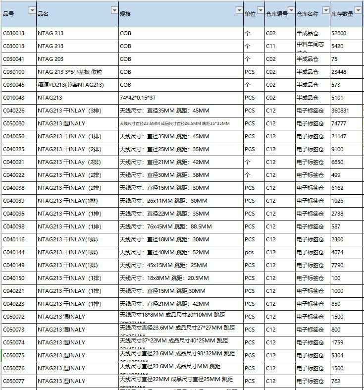 NFC标签库存表